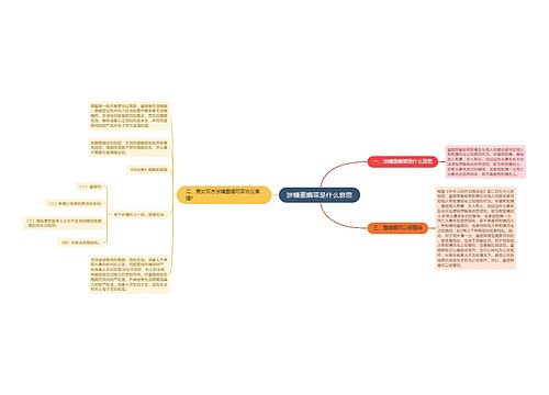 涉嫌重婚罪是什么意思