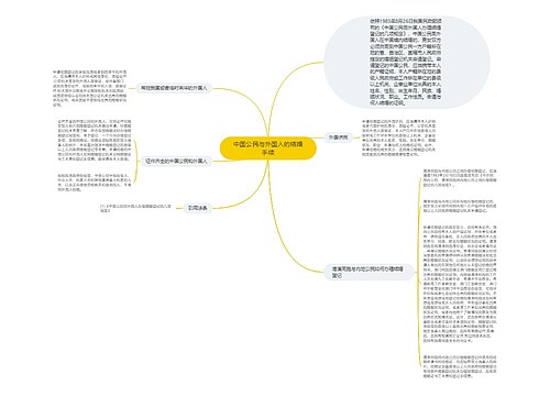 中国公民与外国人的结婚手续