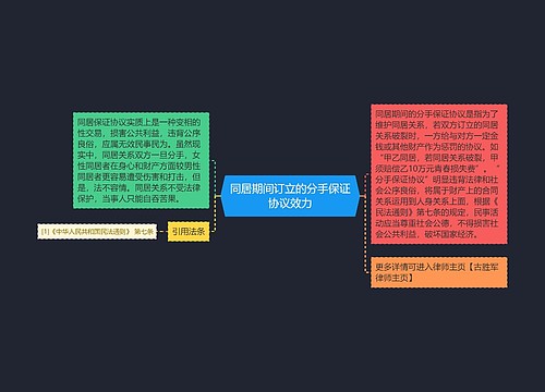 同居期间订立的分手保证协议效力