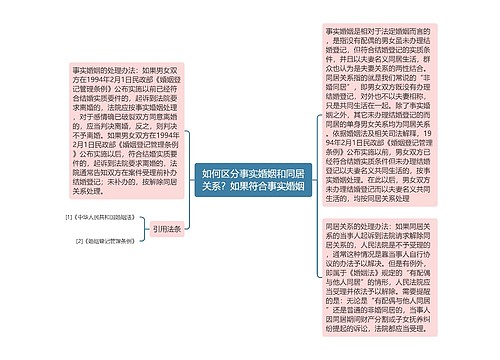 如何区分事实婚姻和同居关系？如果符合事实婚姻