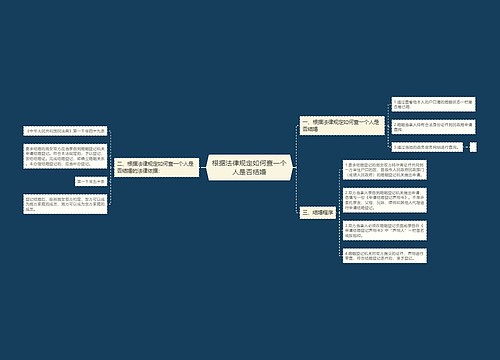 根据法律规定如何查一个人是否结婚