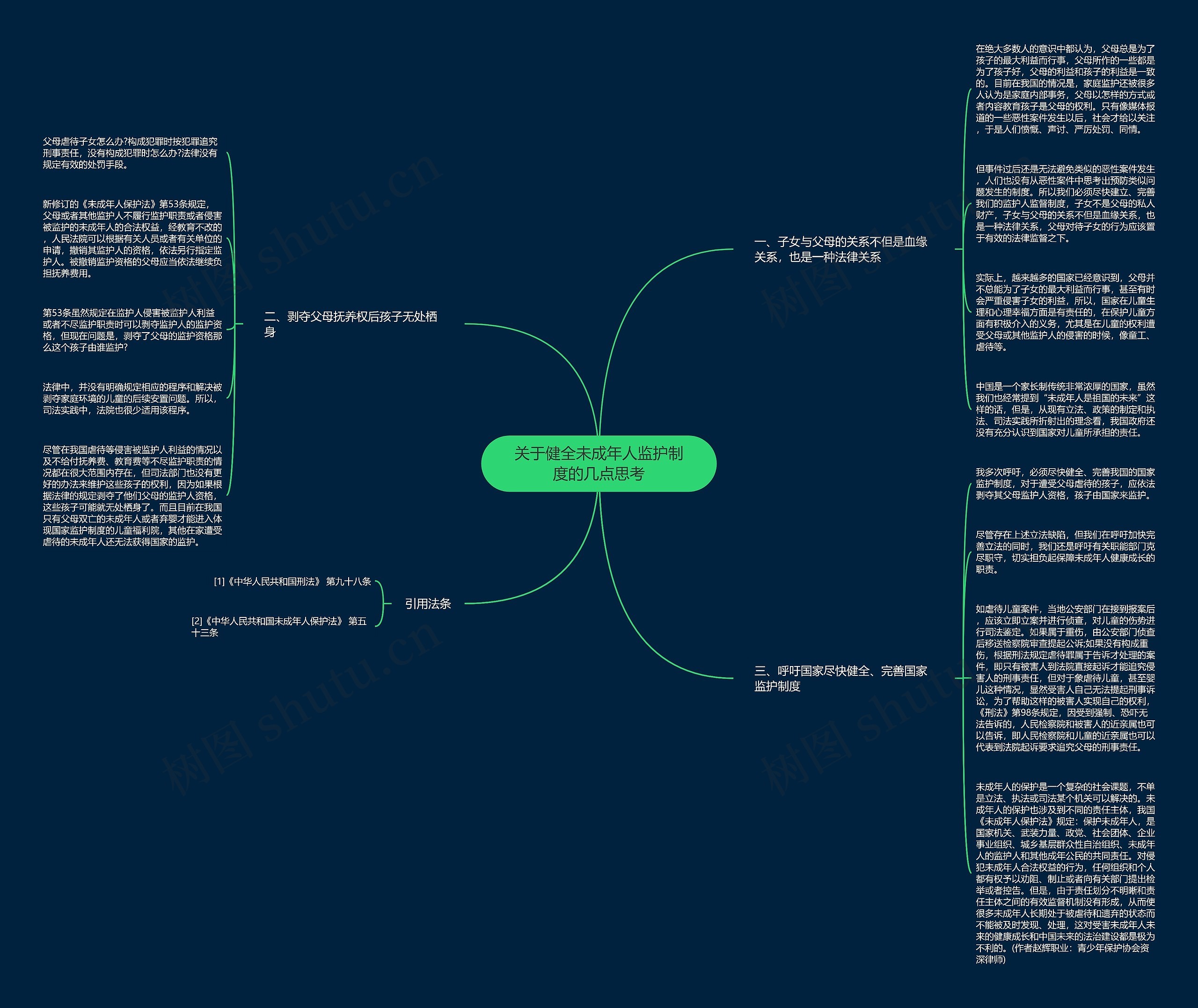 关于健全未成年人监护制度的几点思考思维导图