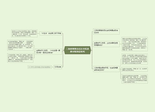 二孩政策落实后社会抚养费会取消征收吗