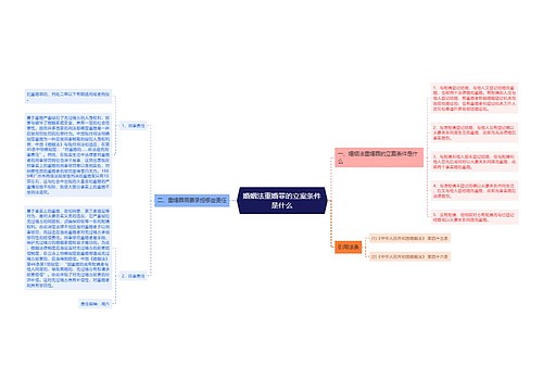 婚姻法重婚罪的立案条件是什么