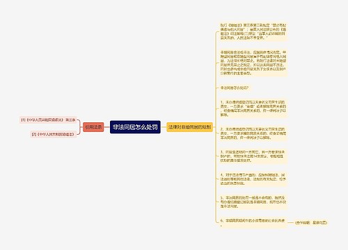 非法同居怎么处罚