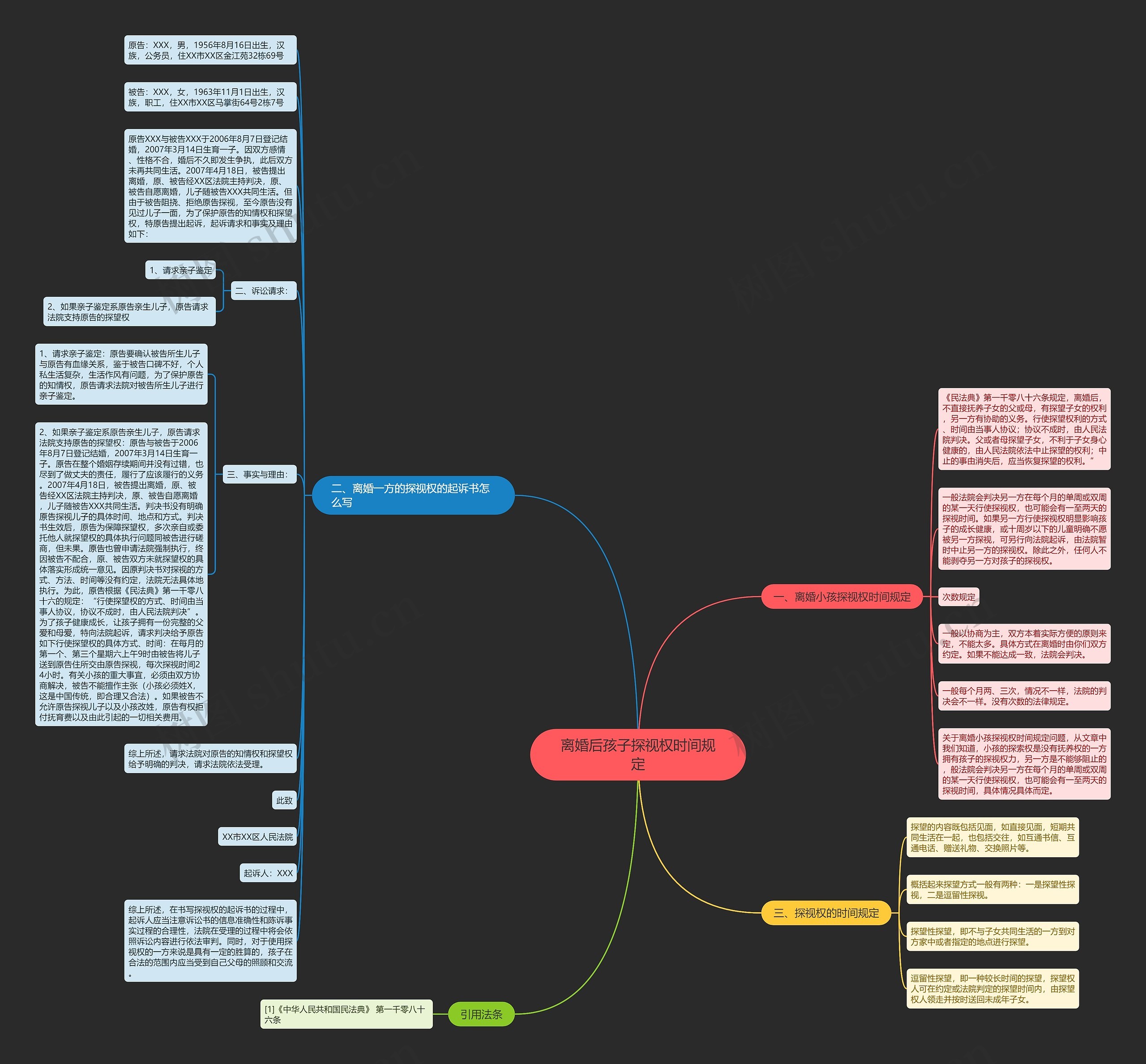 离婚后孩子探视权时间规定 离婚后孩子探视权时间规定