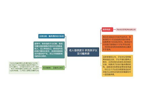 老人借债度日 状告其子女支付赡养费