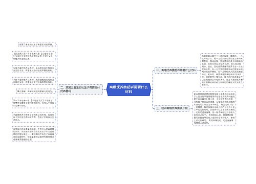 离婚抚养费起诉需要什么材料