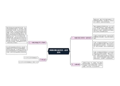 离婚时婚内债务是一起承担吗