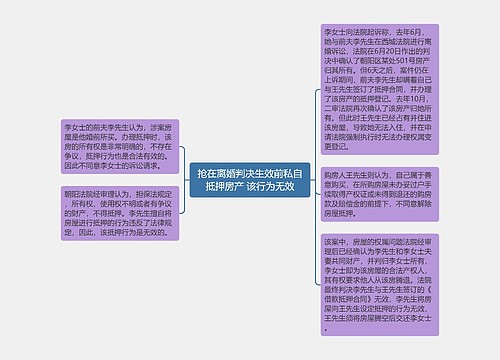 抢在离婚判决生效前私自抵押房产 该行为无效