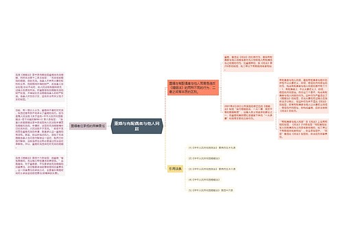 重婚与有配偶者与他人同居