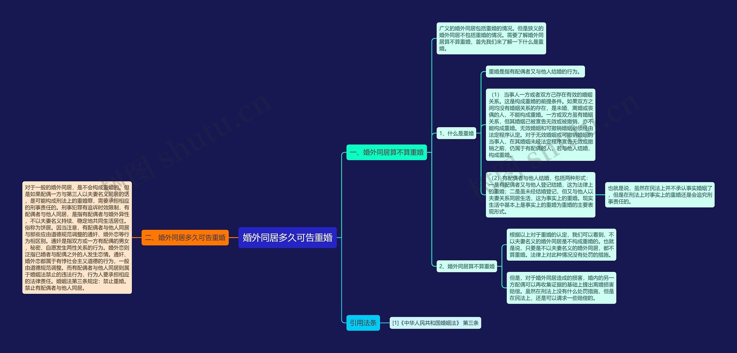 婚外同居多久可告重婚