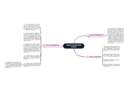 法院判决给抚养费会查银行流水吗