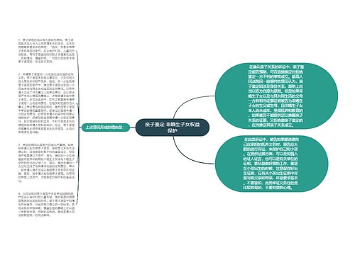 亲子鉴定 非婚生子女权益保护