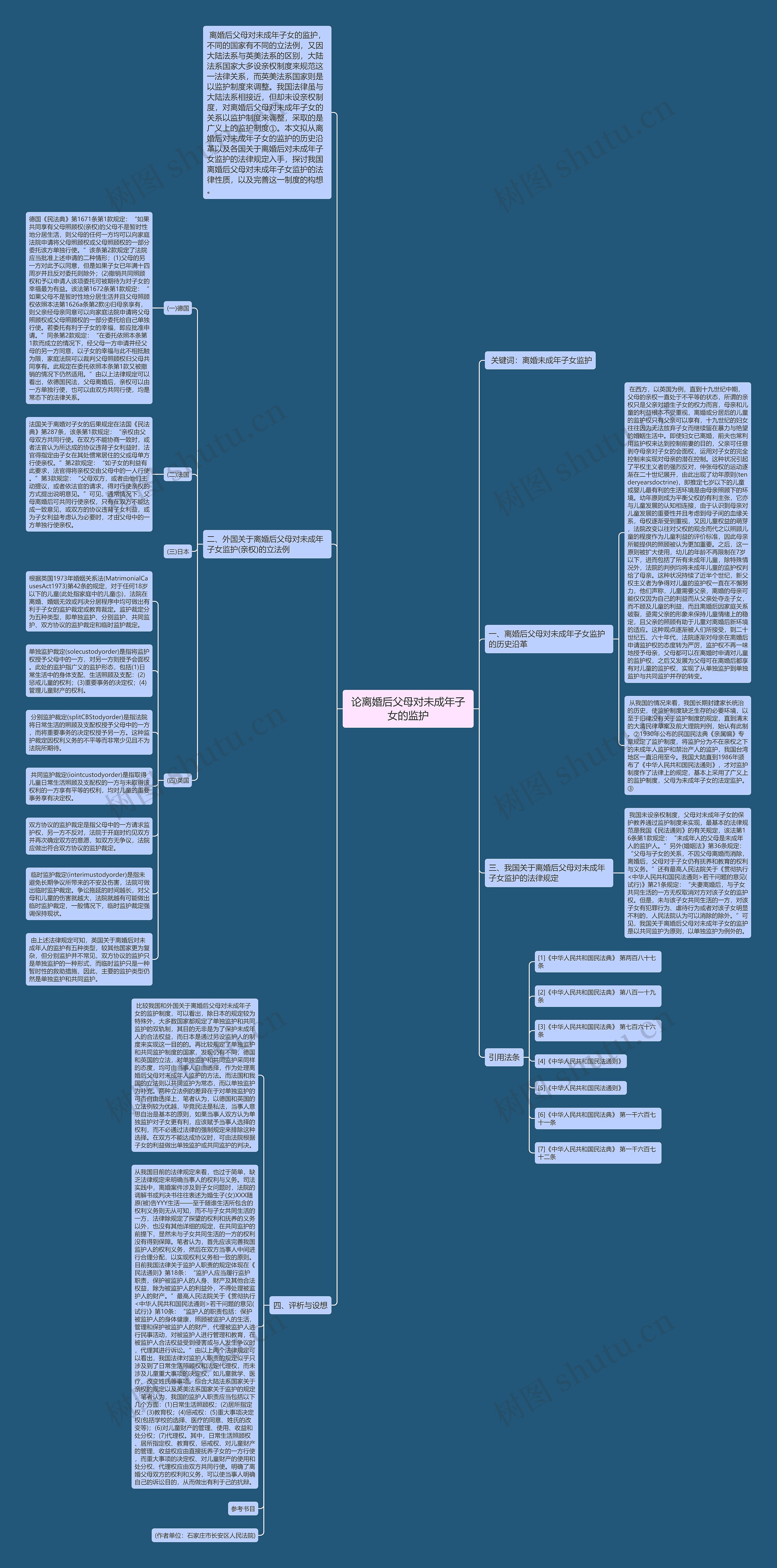 论离婚后父母对未成年子女的监护思维导图