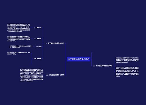 亲子鉴定的流程是怎样的