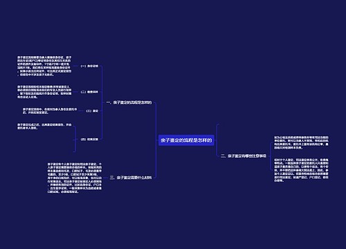 亲子鉴定的流程是怎样的