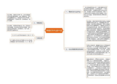 离婚后彩礼退不退