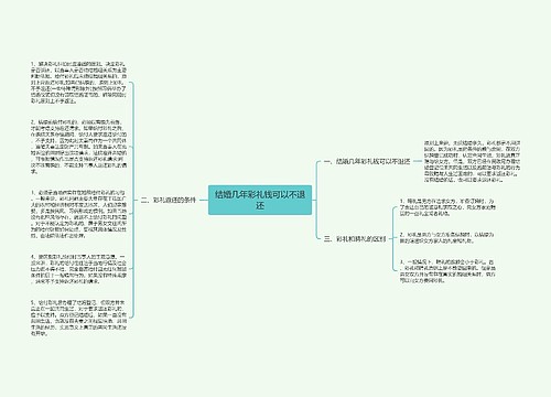 结婚几年彩礼钱可以不退还