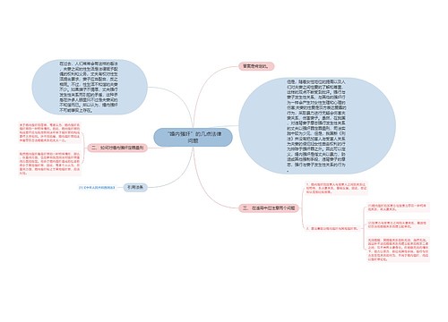 “婚内强奸”的几点法律问题