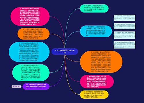 广东10种情况可办落户手续