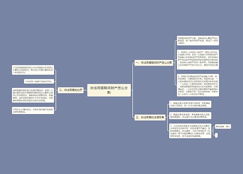 非法同居期间财产怎么分割