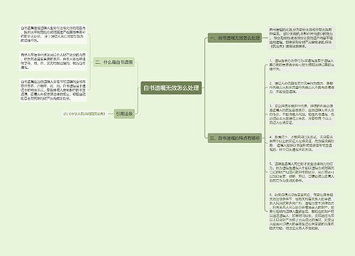 自书遗嘱无效怎么处理