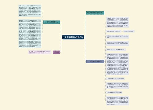 产生夫妻债务的行为分类