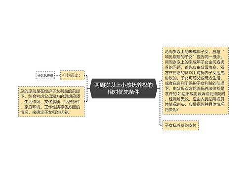 两周岁以上小孩抚养权的相对优先条件