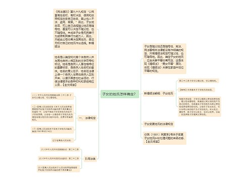 子女的姓氏怎样确定？