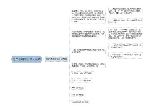 房产遗嘱继承公证范本