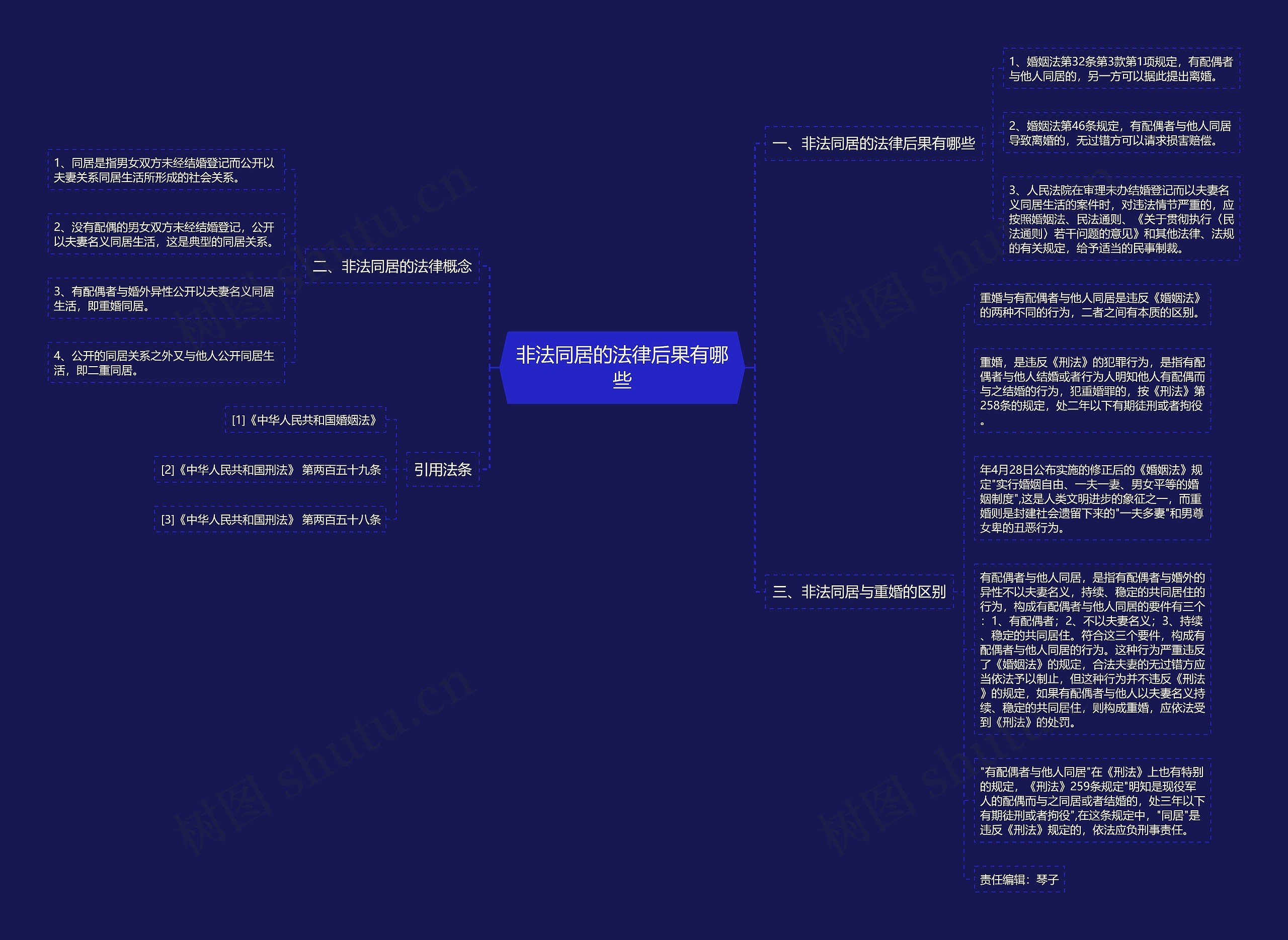 非法同居的法律后果有哪些