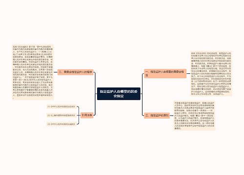 指定监护人由哪里的居委会指定