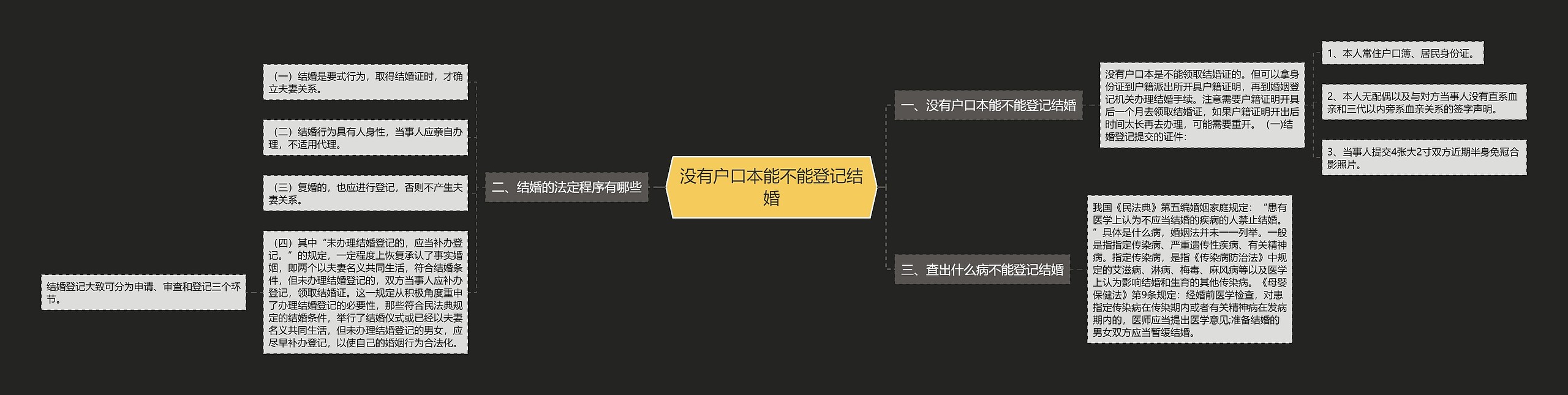 没有户口本能不能登记结婚 没有户口本能不能登记结婚