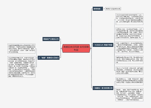 离婚后依旧同居 如何保障利益