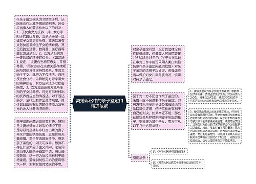 离婚诉讼中的亲子鉴定和审理依据