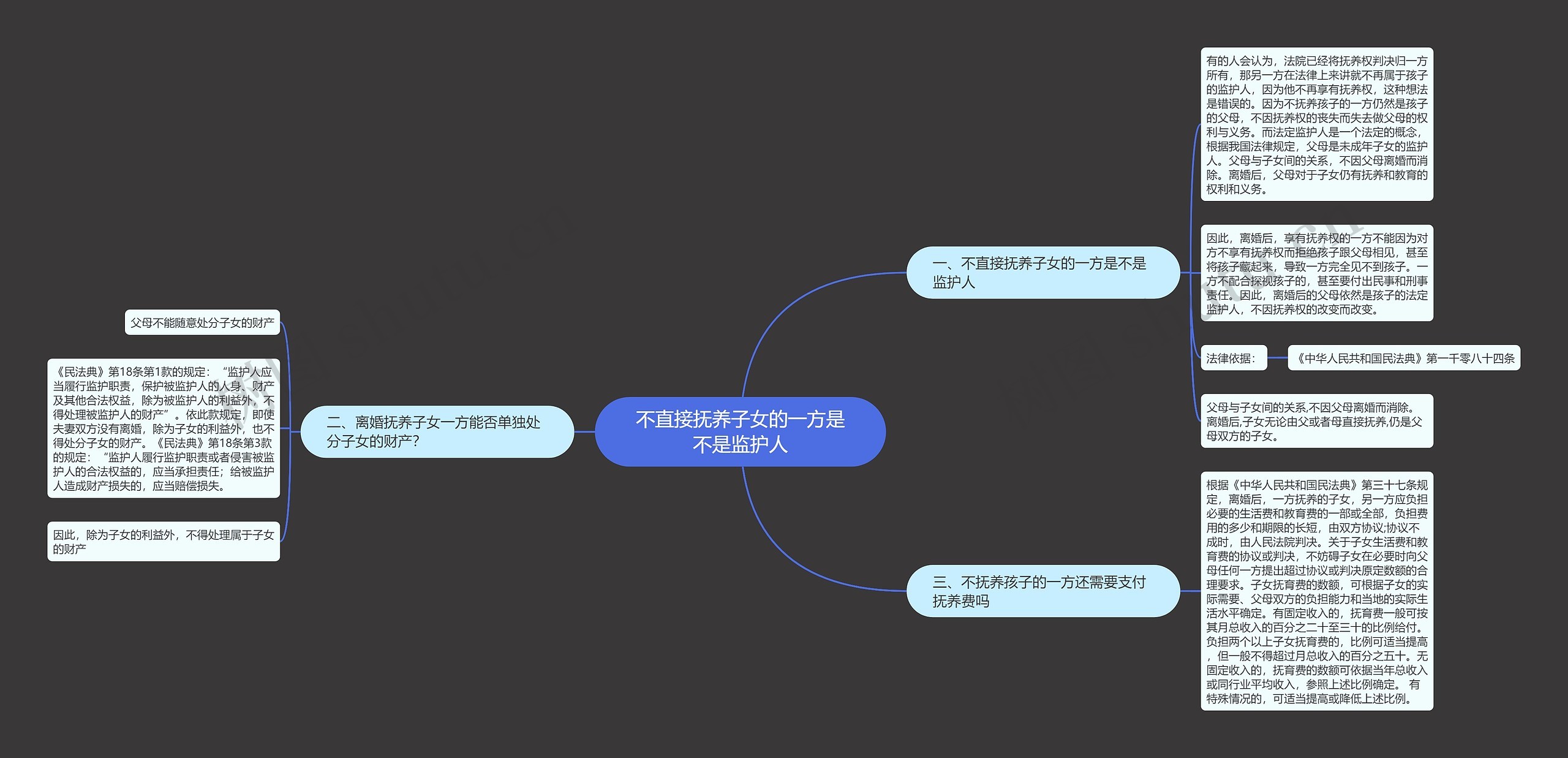 不直接抚养子女的一方是不是监护人