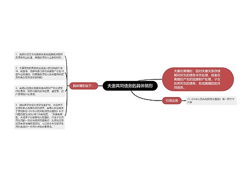 夫妻共同债务的具体情形