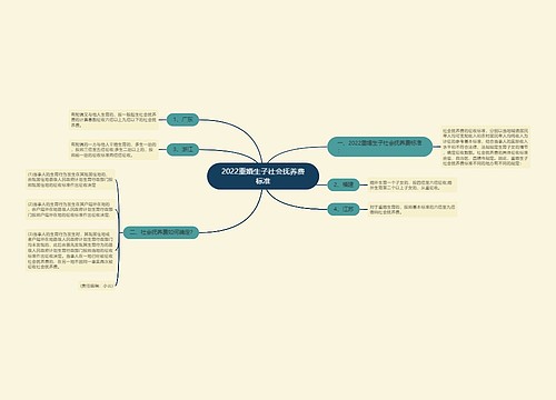 2022重婚生子社会抚养费标准