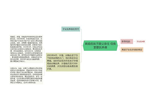 离婚后孩子跟父亲住 母竟索要抚养费