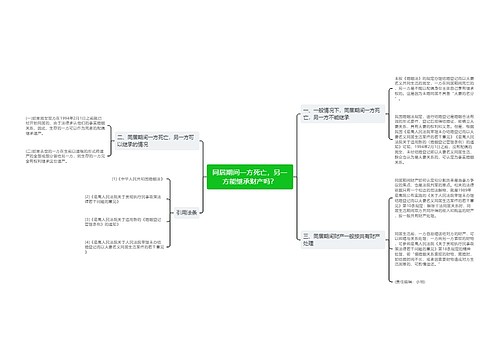 同居期间一方死亡，另一方能继承财产吗？