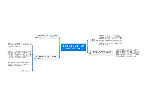 协议拒绝赡养父母，无法公证“合法”化