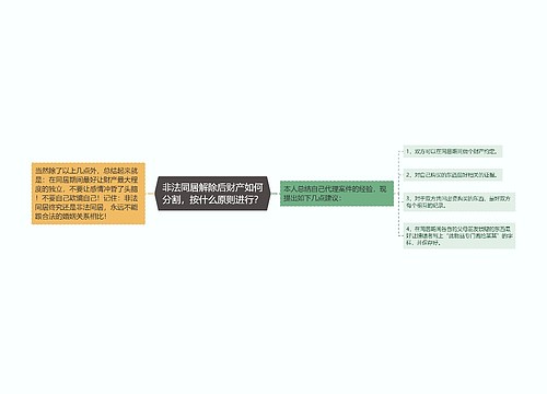 非法同居解除后财产如何分割，按什么原则进行？