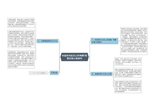 有债务纠纷怎么样离婚?需要还清才能离吗