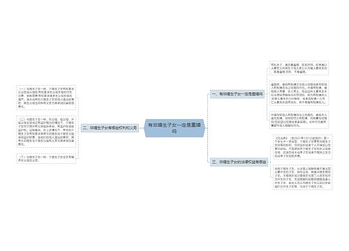 有非婚生子女一定是重婚吗