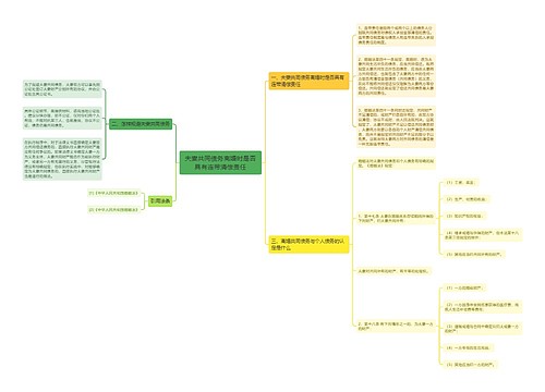 夫妻共同债务离婚时是否具有连带清偿责任