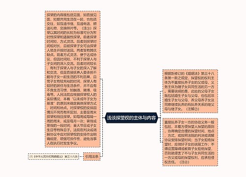 浅谈探望权的主体与内容