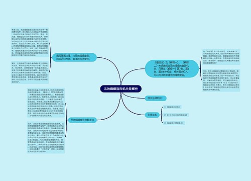 无效婚姻宣告机关是哪些