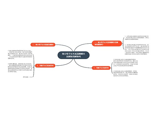 继父母子女关系因婚姻关系解除而解除吗