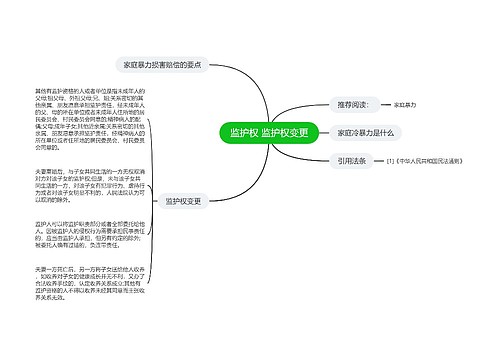 监护权 监护权变更